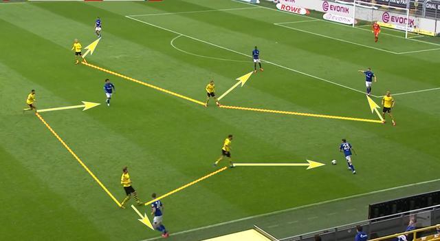 沙尔克球员传球成功率达到%，展现出色传球技术